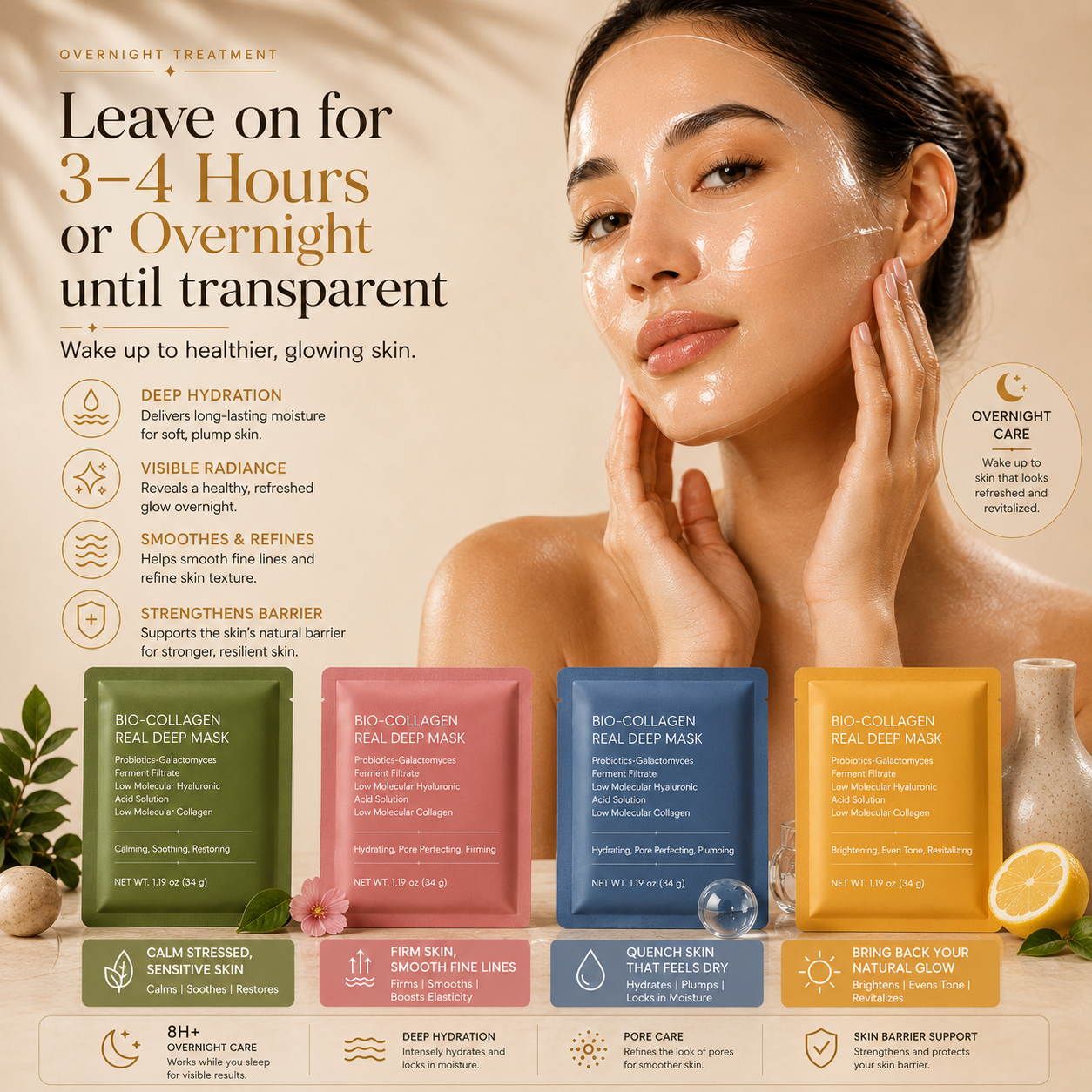 CollagenDew™ - Collagen Face Mask 2.0
